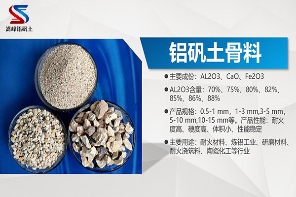 鋁酸鈣粉,鋁礬土骨科,高鋁細粉,鋁礬土熟料,研磨級鋁礬土,礬土細粉廠家 鋁酸鈣粉,鋁礬土骨科,高鋁細粉,鋁礬土熟料,研磨級鋁礬土,礬土細粉廠家